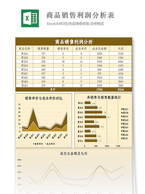 利润壁纸配图图片免费下载